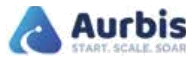 Aurbis logo